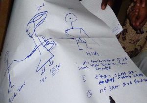 Drawings by the Nuru Ethiopia Health Extension Workers at the Maternal and Child Health Training